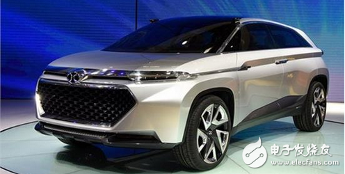 The shape is like a million luxury car, the interior is comparable to the Audi Q7-BAIC Sic Bo OFFspace concept car! The price is only 80,000 yuan