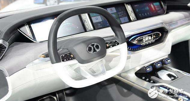 The shape is like a million luxury car, the interior is comparable to the Audi Q7-BAIC Sic Bo OFFspace concept car! The price is only 80,000 yuan