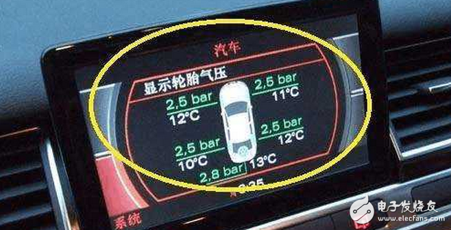 In the hot summer sun, the new car consumes more and more fuel! Teach you how to reduce the fuel consumption of your car