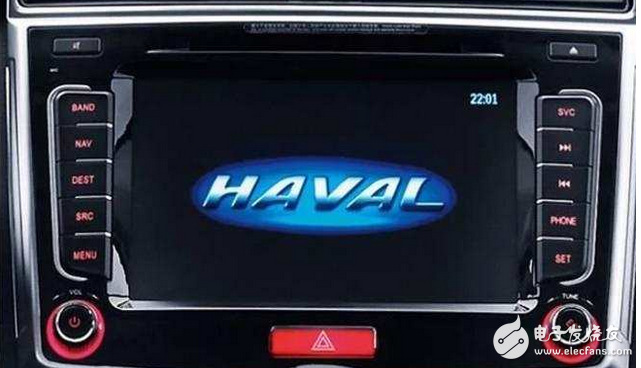 Can Harvard M6 create more glory than Haval H6?