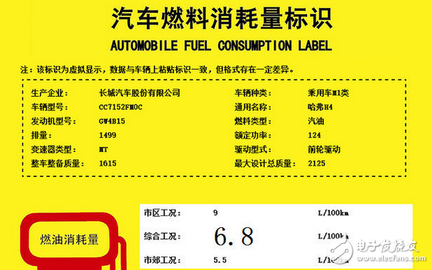 How about Haval H4? What is the configuration, power and fuel consumption? The new car will be listed at the end of this year, with a pre-sale price of 75,000.
