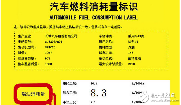 How about Haval H4? What is the configuration, power and fuel consumption? The new car will be listed at the end of this year, with a pre-sale price of 75,000.