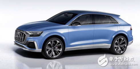How about the Audi RS-Q8? The latest configuration news, or will be equipped with a 4.0T-V8 twin-turbo engine!