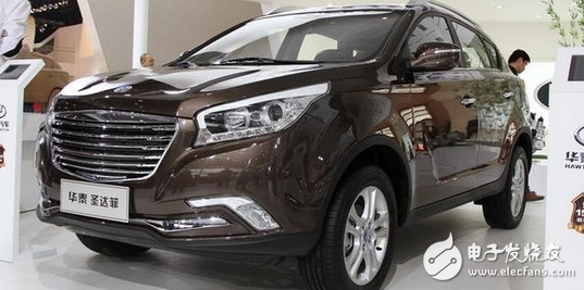 The latest news of the new Santa Fe 7: SUVs worthy of learning from Zotye and Landwind will be officially launched in the third quarter of this year!