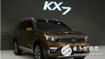 Kia KX7 low version (ä¹žä¸ version) is really admirable, can this configuration be bought?