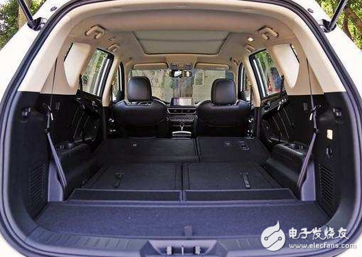 Dongfeng scenery 580 volume and space super Hanlanda, the top version is only 100,000! Comprehensive configuration information and pictures