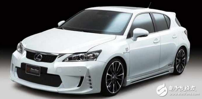 Toyota Zhixuan and Lexus ct200h big competition - each has its own merits, which one would you prefer?