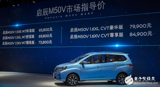 Dongfeng Kaichen's first MPV-M50V: 2+2+3 7-seat layout, Nissan engine and gearbox! The price is less than 70,000 yuan