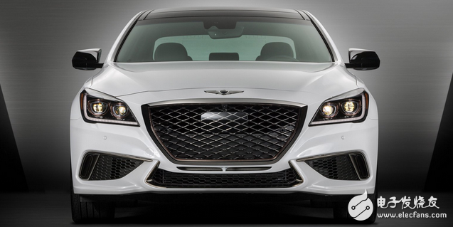Modern Genesis-G80 latest offer and comprehensive configuration parameters, pictures