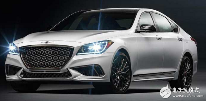 Modern Genesis-G80 latest offer and comprehensive configuration parameters, pictures