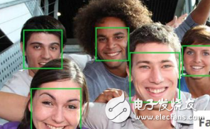 Why face recognition can't break because of these three blind spots