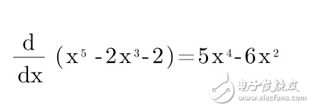 How to interpret deep learning from the perspective of code