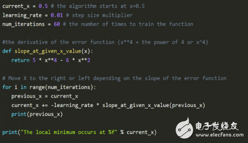 How to interpret deep learning from the perspective of code