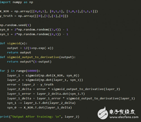 How to interpret deep learning from the perspective of code