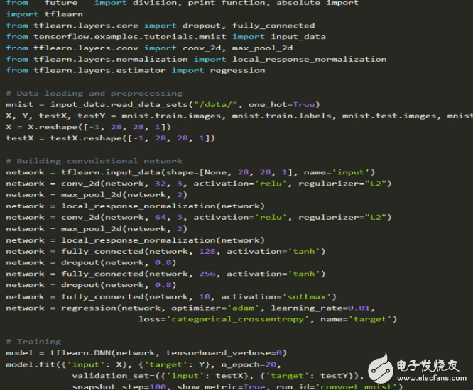 How to interpret deep learning from the perspective of code