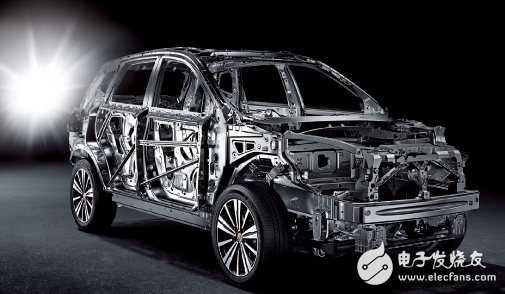 The fuel vehicle market is going downhill, and new energy vehicles are still proud.