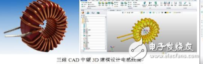 Product 3D digital design specifications and efficiency enhancement Creo standard environment articles