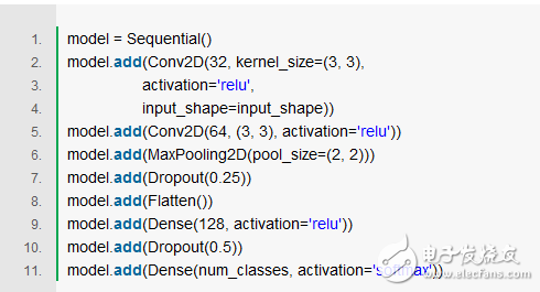 Comparative analysis of four frameworks: TensorFlow, MXNet, CNTK, Theano