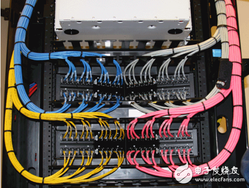 What is structured cabling, which is better with peer-to-peer network cabling?