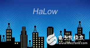 Low-power HaLow, tailored for the Internet of Things