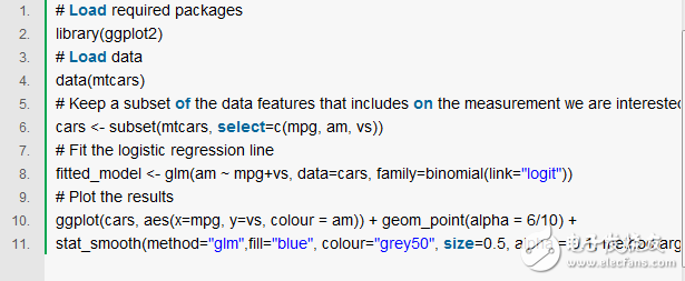 Interpretation of three machine learning algorithms