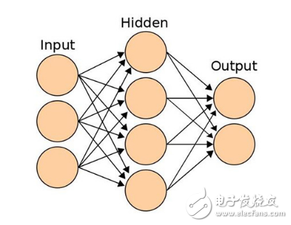 How does machine learning combat AI crime