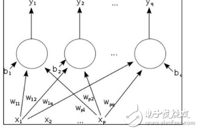 How does machine learning combat AI crime