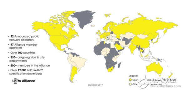 LoRa said it has no intention of competing with NB-IoT for the Internet of Things market, and will be the dominant Internet of things in 2018.