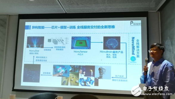 Mysterious heterogeneous intelligent speech, energy consumption and calculation comparable to Google Huawei