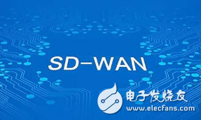 Opportunities and challenges coexist, telecom operators SD-WAN will face new thinking
