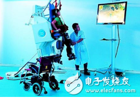 Rehabilitation robots will lead to a new round of outbreaks, which will break through 70 billion yuan in 2020