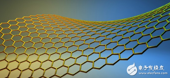Dongxu Optoelectronics Deploys New Energy Vehicles, Pushing Graphene Battery to Industry Commanding Point
