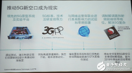 5G standard from 3GPP perspective