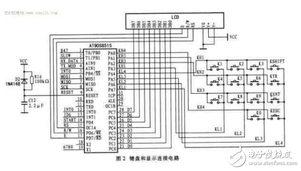 Research on non-contact RFID reader system