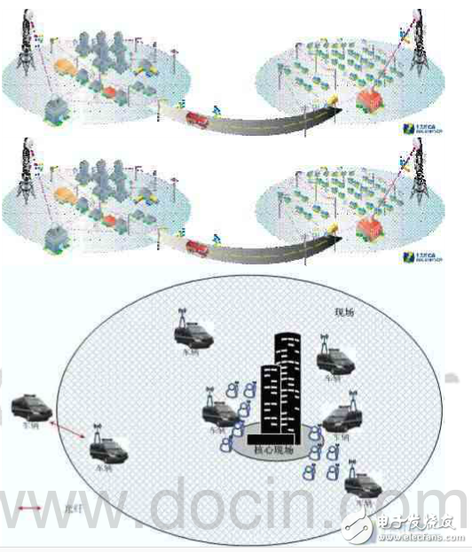 Flat network