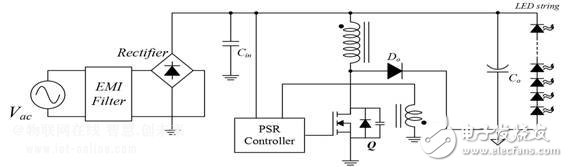 LED intelligent lighting power system design