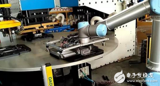 Application of Danish Uniro Robot in Flexible Manufacturing