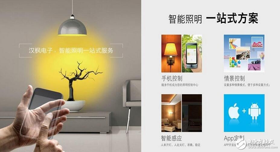 The penetration rate of intelligent lighting is gradually increasing, and smart lighting is getting closer to the families of ordinary consumers.