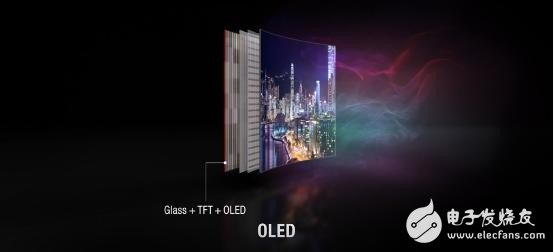 LCD and OLED are better? LCD and OLED comparison, comprehensive analysis of advantages and disadvantages