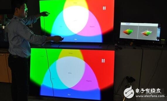 What is the nature of the battle between QLED and OLED? What is the difference between QLED and OLED?