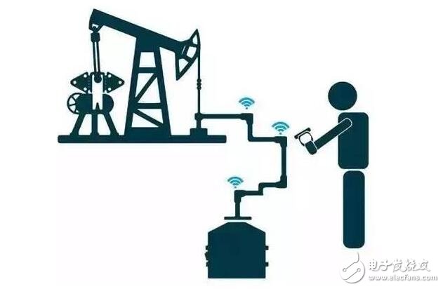 RFID technology in equipment inspection, using RFID technology and wireless LAN for equipment inspection