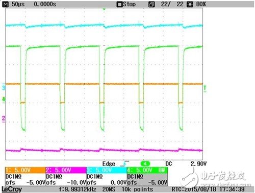 IGBT drive power supply design and usability test for electric vehicle inverter