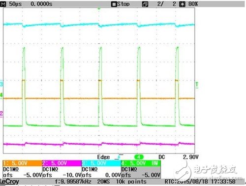 IGBT drive power supply design and usability test for electric vehicle inverter