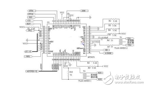 Design based on MT9075 digital trunk interface function