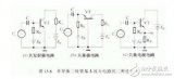 Analysis of three amplifier circuits of transistors and comparison of three configurations of amplifier circuits