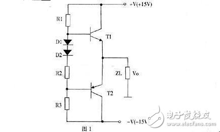 Power amplifier impedance matching, protection measures, tips and features