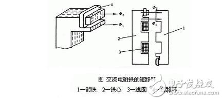 The role and basic structure of low-voltage electrical appliances