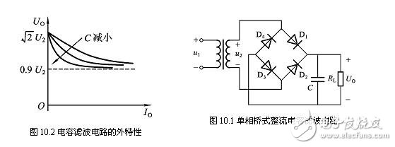 The type and selection of DC stabilized power supply, rectification and filtering of DC stabilized power supply