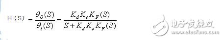 The basic structure and working principle of PLL phase-locked loop