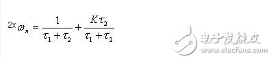 The basic structure and working principle of PLL phase-locked loop